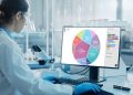 Mars partners with AI provider to accelerate functional food development