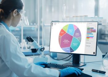 Mars partners with AI provider to accelerate functional food development