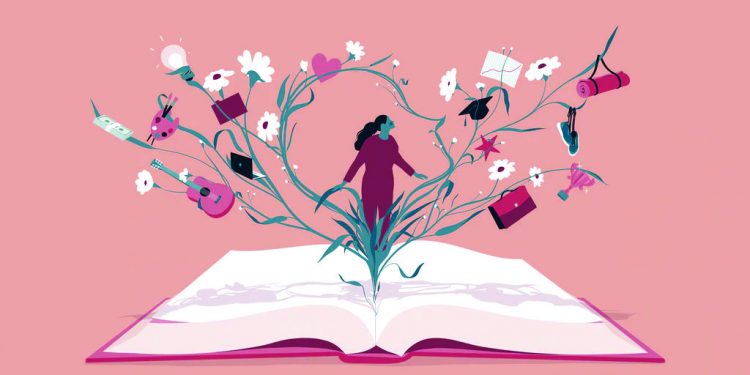 Main Areas of Personal Development