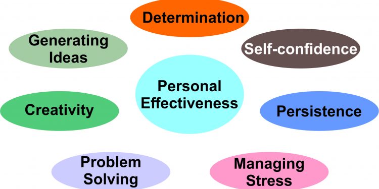 Personal Effectiveness Skills