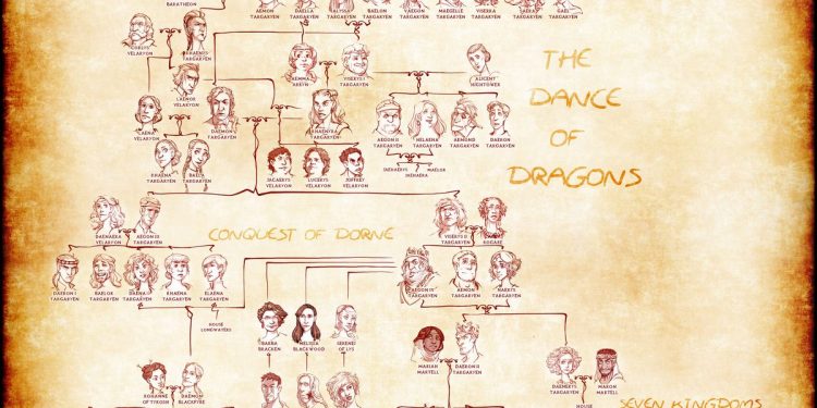 This Targaryen Family Tree Reveals Jon Snow’s Parents — And Sets Up HBO ...