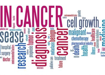 skin cancer go untreated