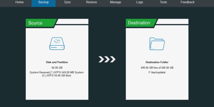 MiniTool ShadowMaker Best Backup Software for Your Data